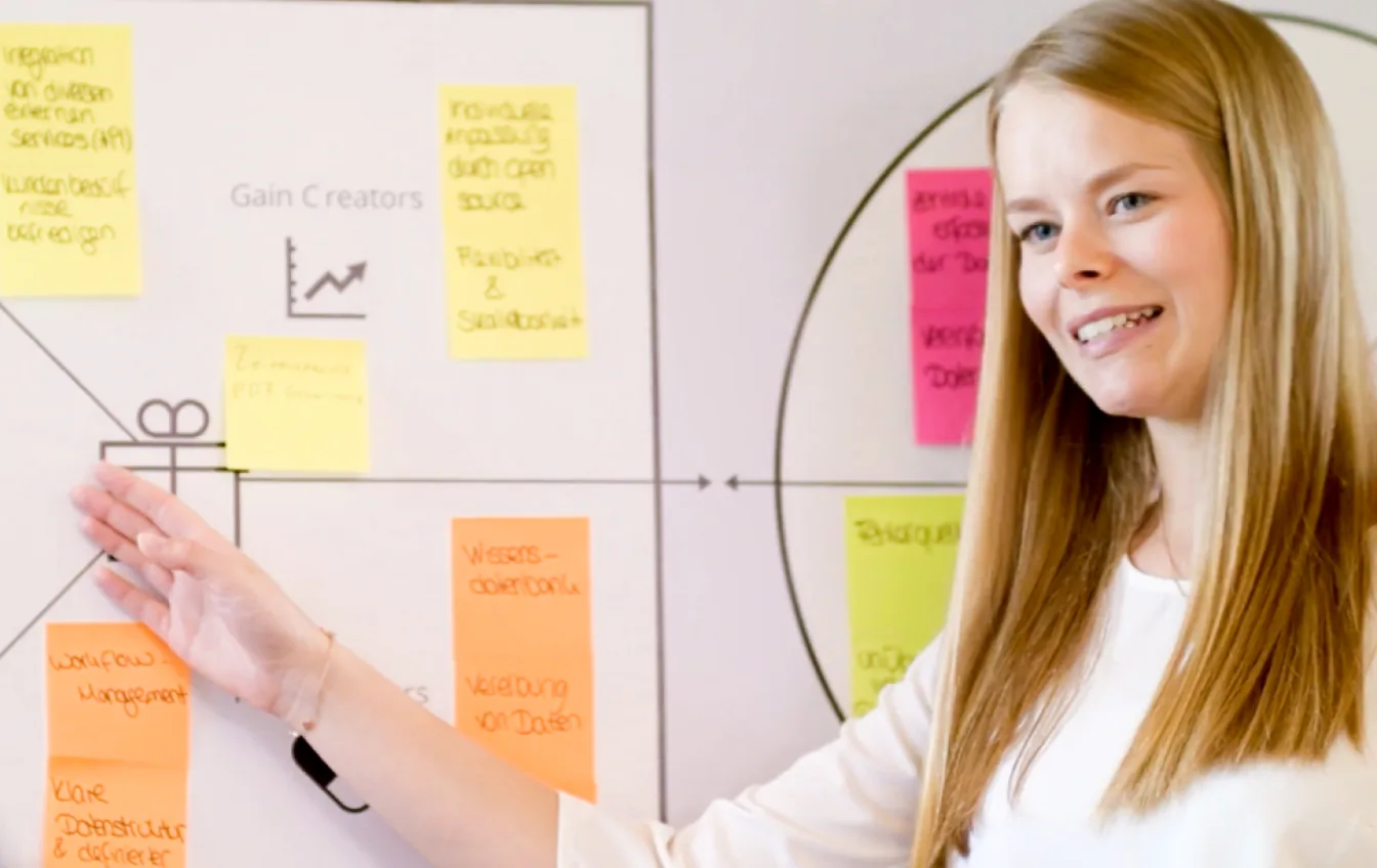 Workshop am Whiteboard mit Haftnotizen